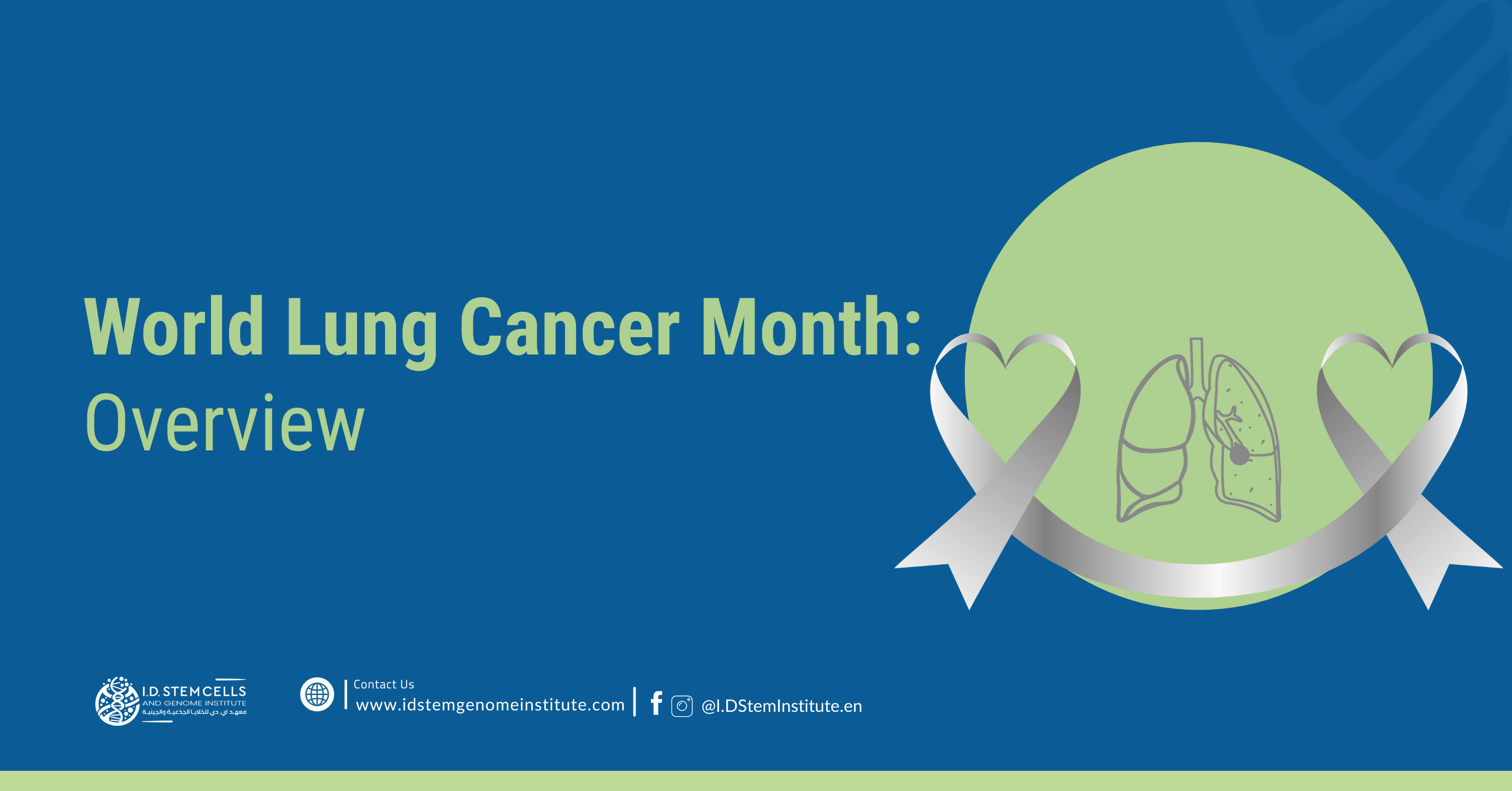 World Lung Cancer Month: Overview